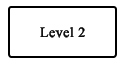 Level 2