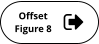 Offset  Figure 8