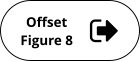 Offset  Figure 8