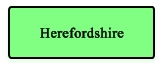 Herefordshire