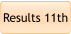 Results 11th