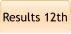 Results 12th