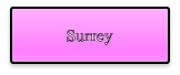 Surrey